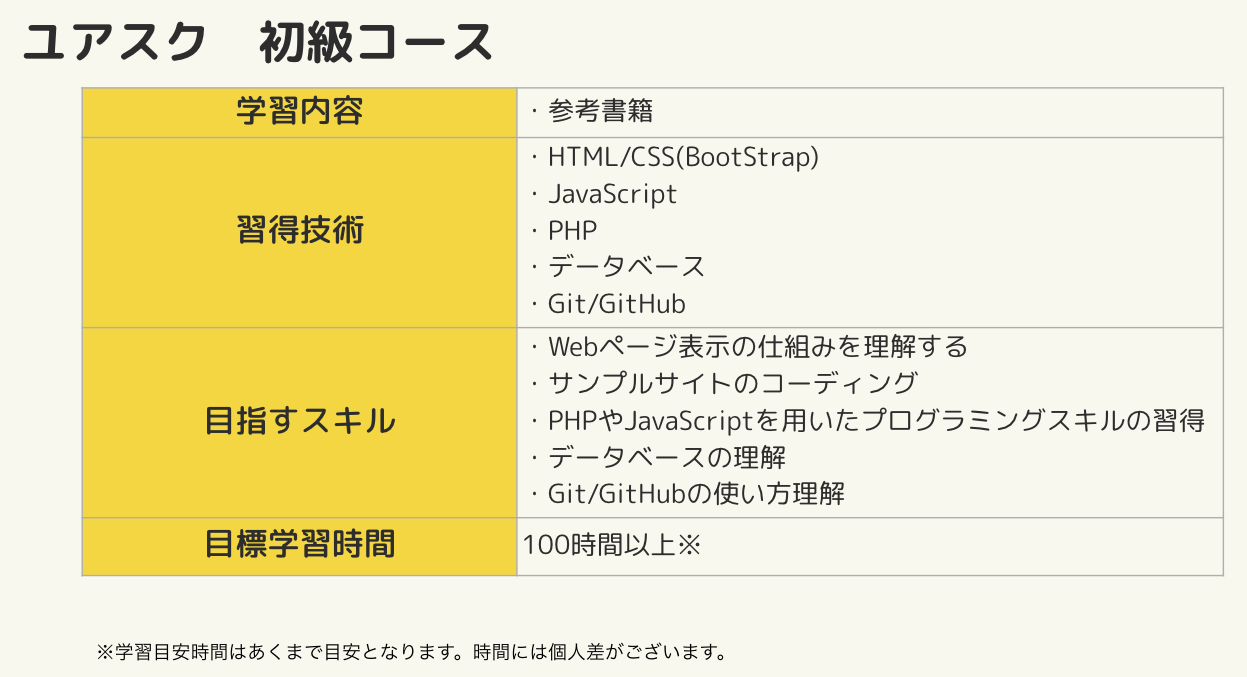 スクリーンショット 2024-03-13 17.13.39
