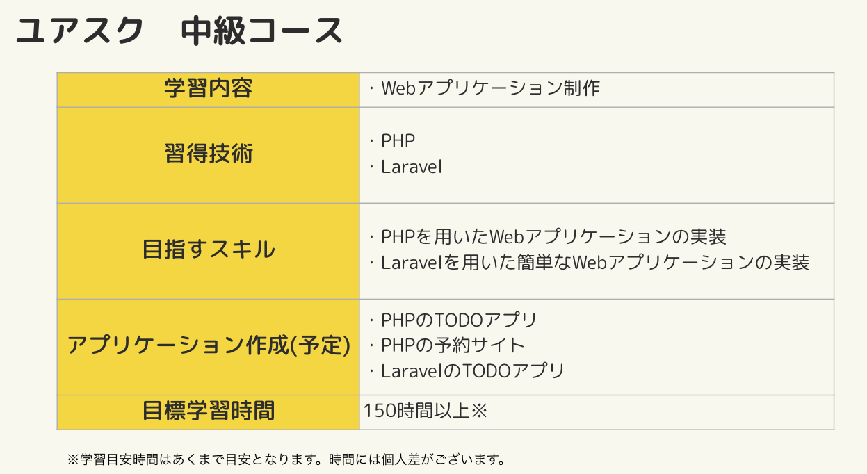 スクリーンショット 2024-03-13 17.13.55